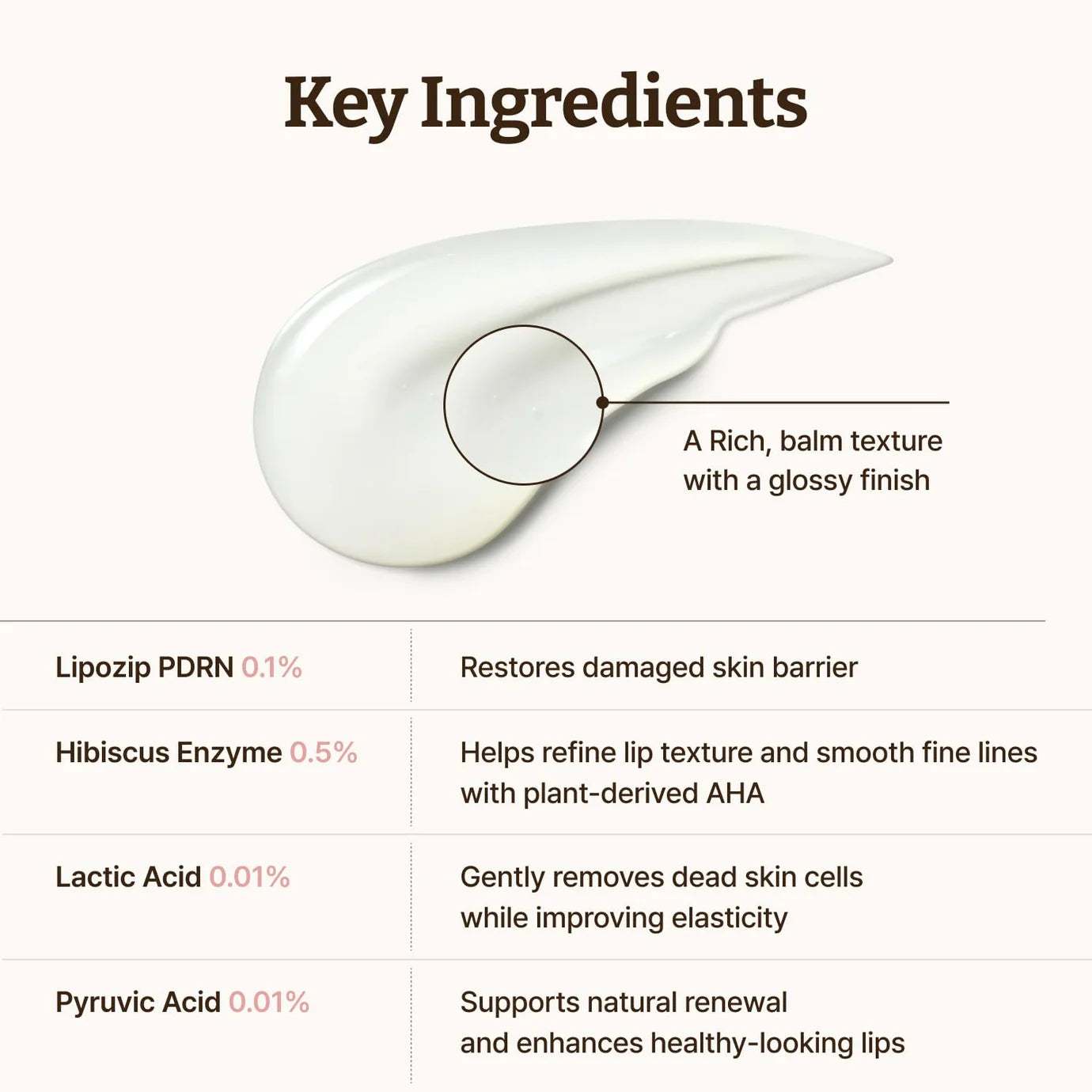 DR REJUALL Advanced PDRN Rejuvenating Lip Serum | 10ml