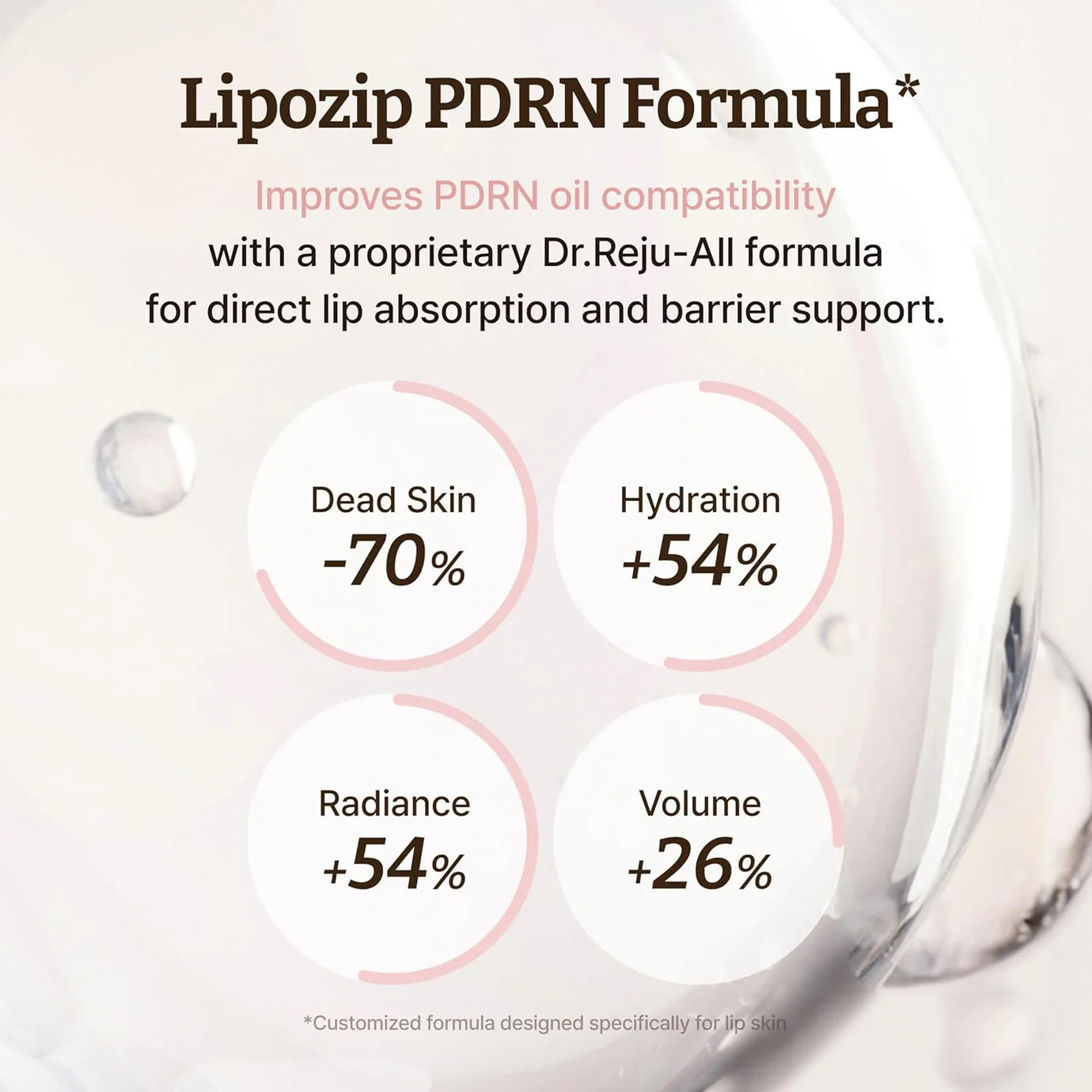 DR REJUALL Advanced PDRN Rejuvenating Lip Serum | 10ml