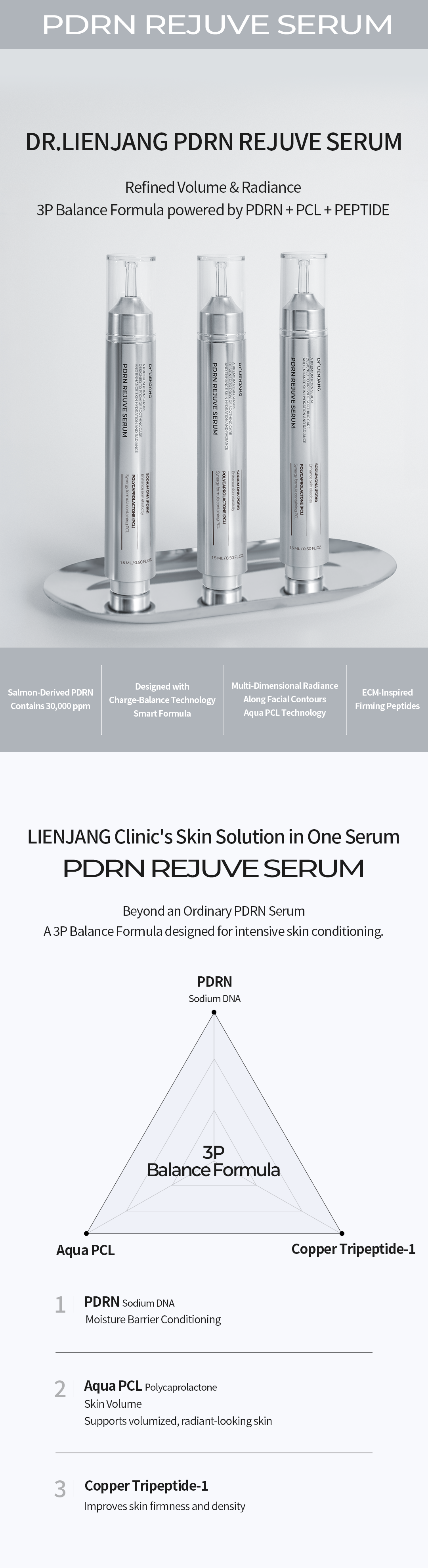 Dr.Lienjang PDRN Rejuve Serum | 15ml