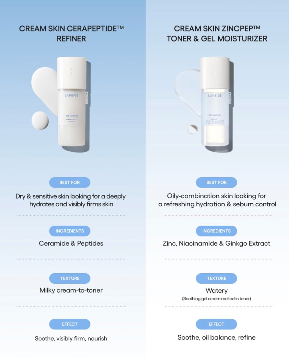 LANEIGE Cream Skin Cerapeptide Refiner | 170ml (2types)