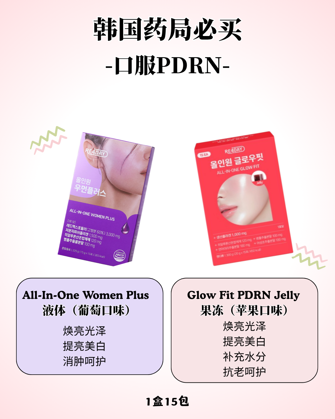 RE4DAY PDRN 口服 PDRN (Liquid/Jelly) | 15 packs