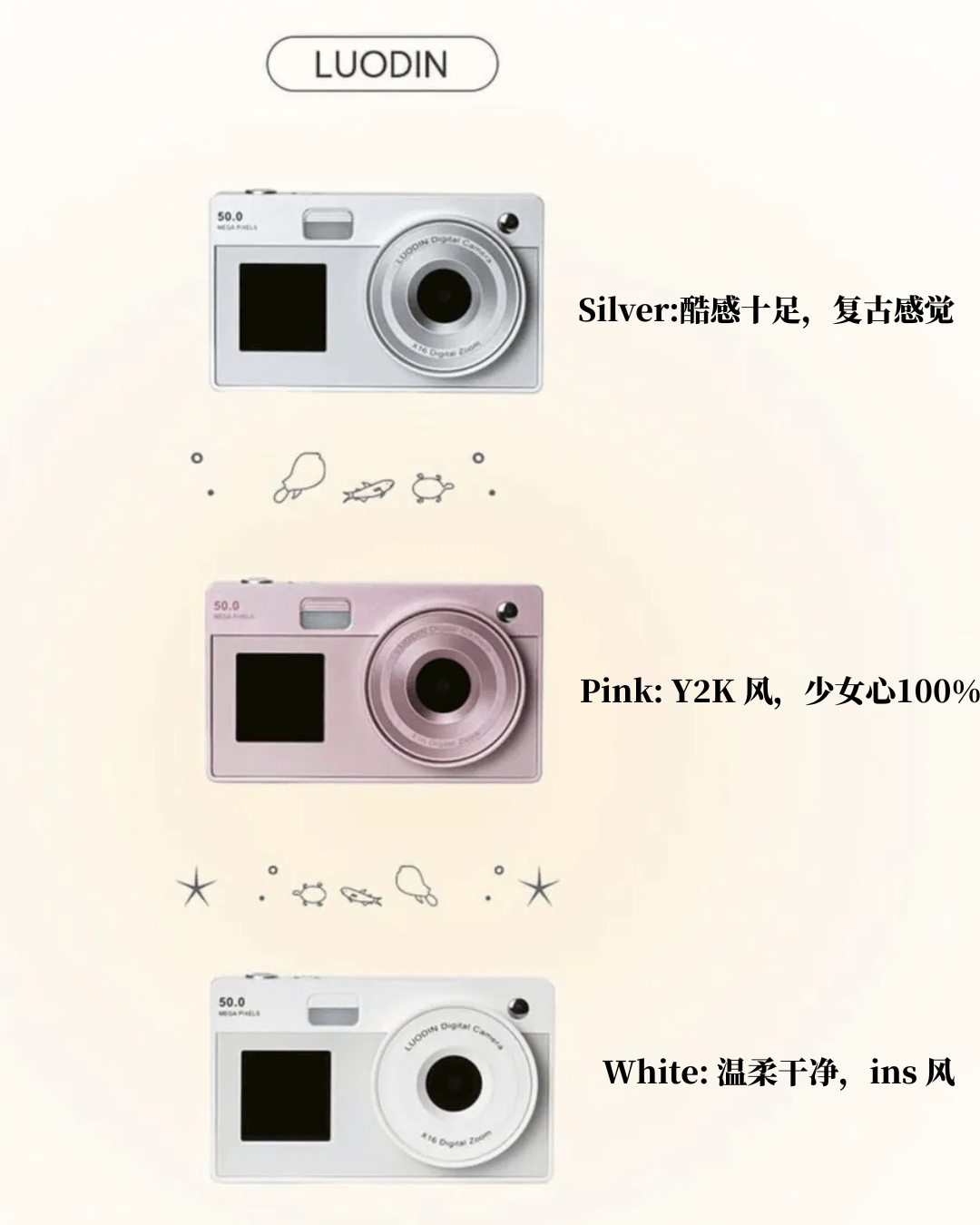 LUODIN Retro Dual Selfie Digital Camera 16GB | 3 colors