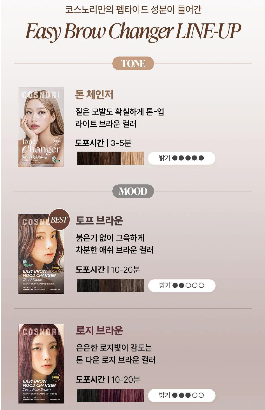 COSNORI Easy Brow Mood Changer 5 Applications (Mood Changer / Tone Changer)