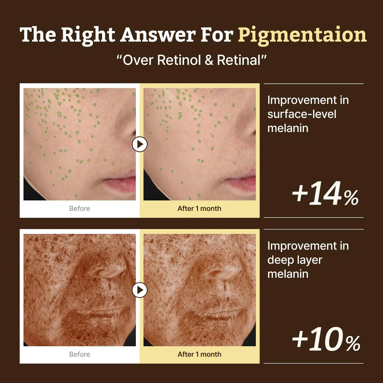 DR REJUALL Advanced Retino-Mela Serum | 50ml