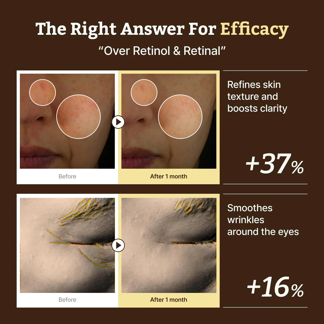 DR REJUALL Advanced Retino-Mela Serum | 50ml