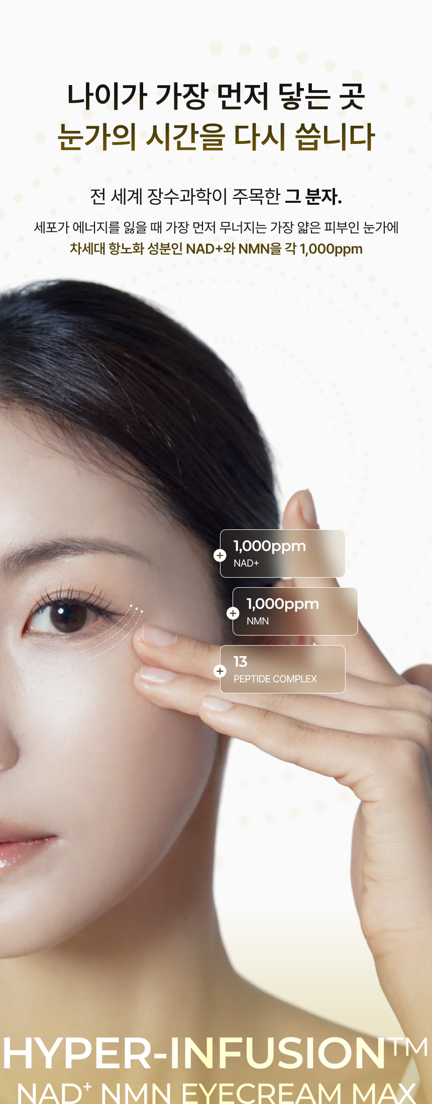 Dr. REJUGENE Hyper-Infusion NAD+NMN Eyecream | 20ml