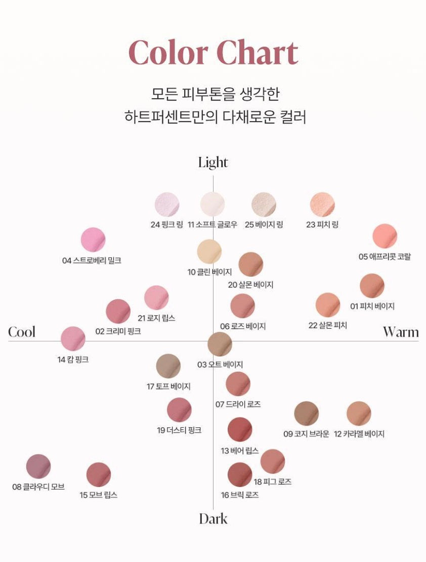HEART PERCENT Dote On Mood Lip Pencil | FREE Blur Tint (Set/Single)