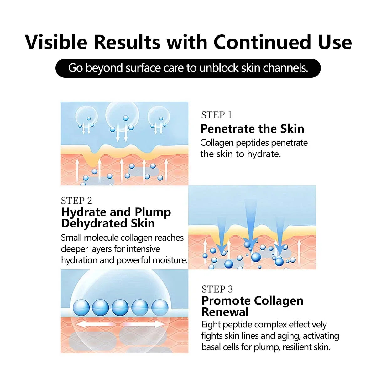HEXKIN Intensive Light Sculpting Face Cream 40ml