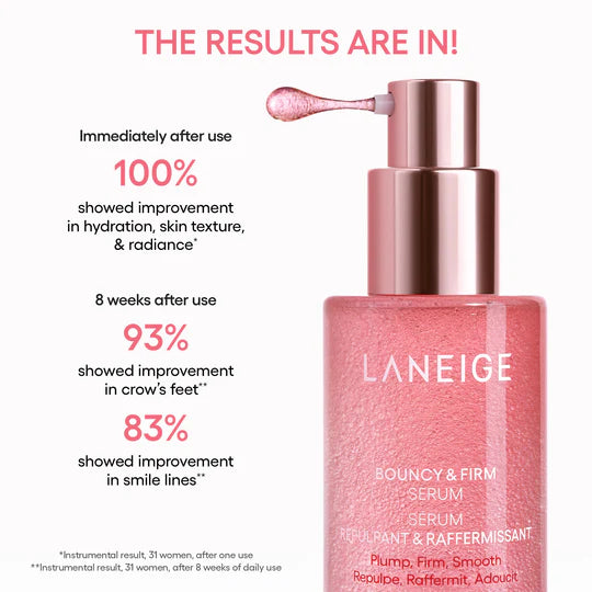 LANEIGE Bouncy & Firm Serum 30ml
