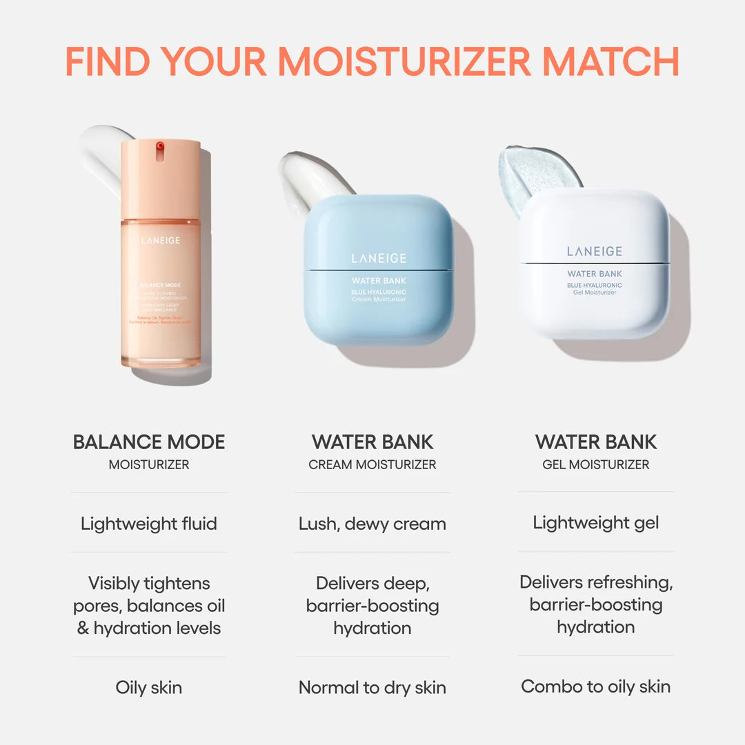 LANEIGE Balance Mode Shine Control Weightless Moisturizer | 80ml