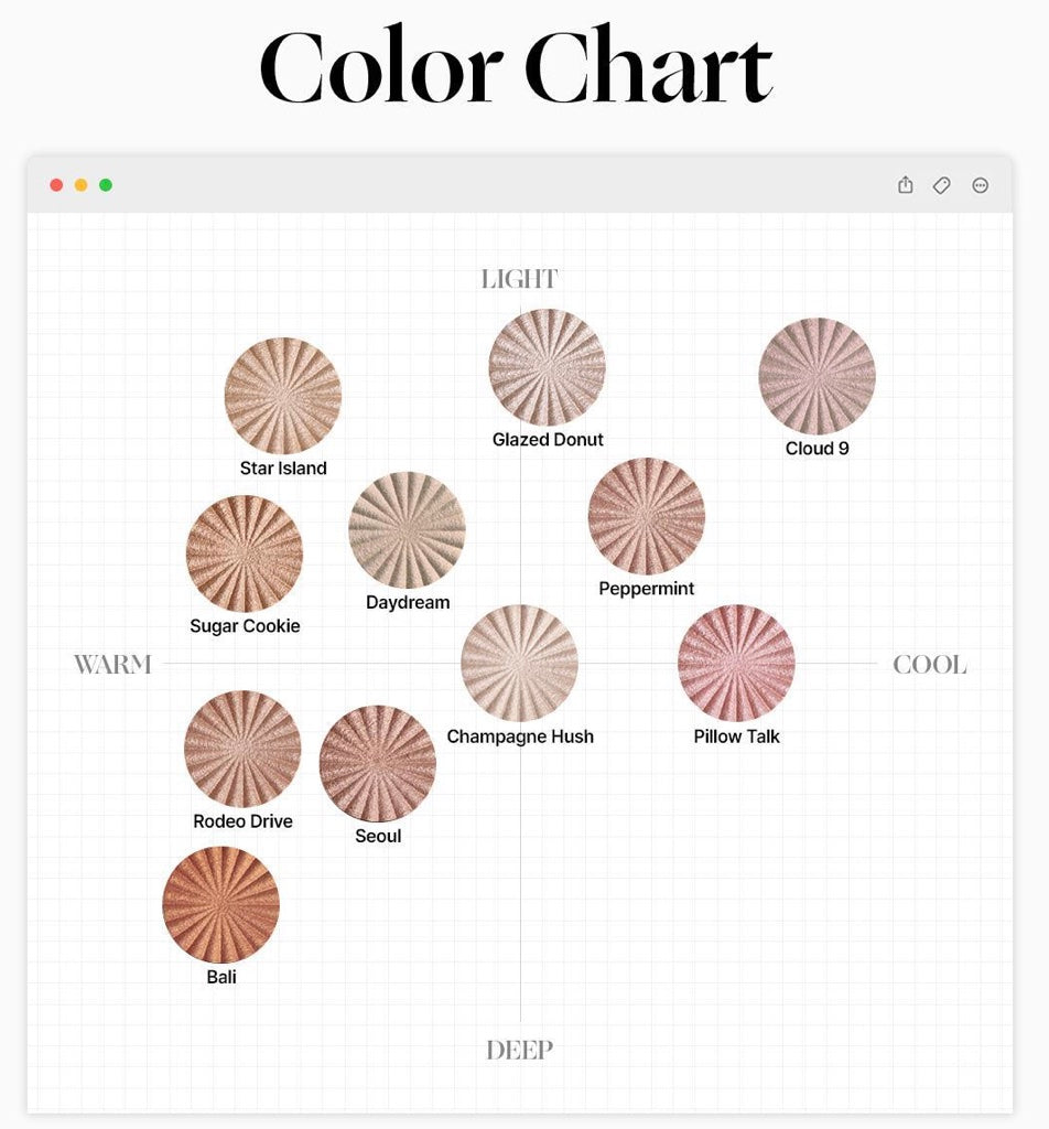 OFRA Mini Highlighter | Free Highlighter Brush 2ea (Set/Single)